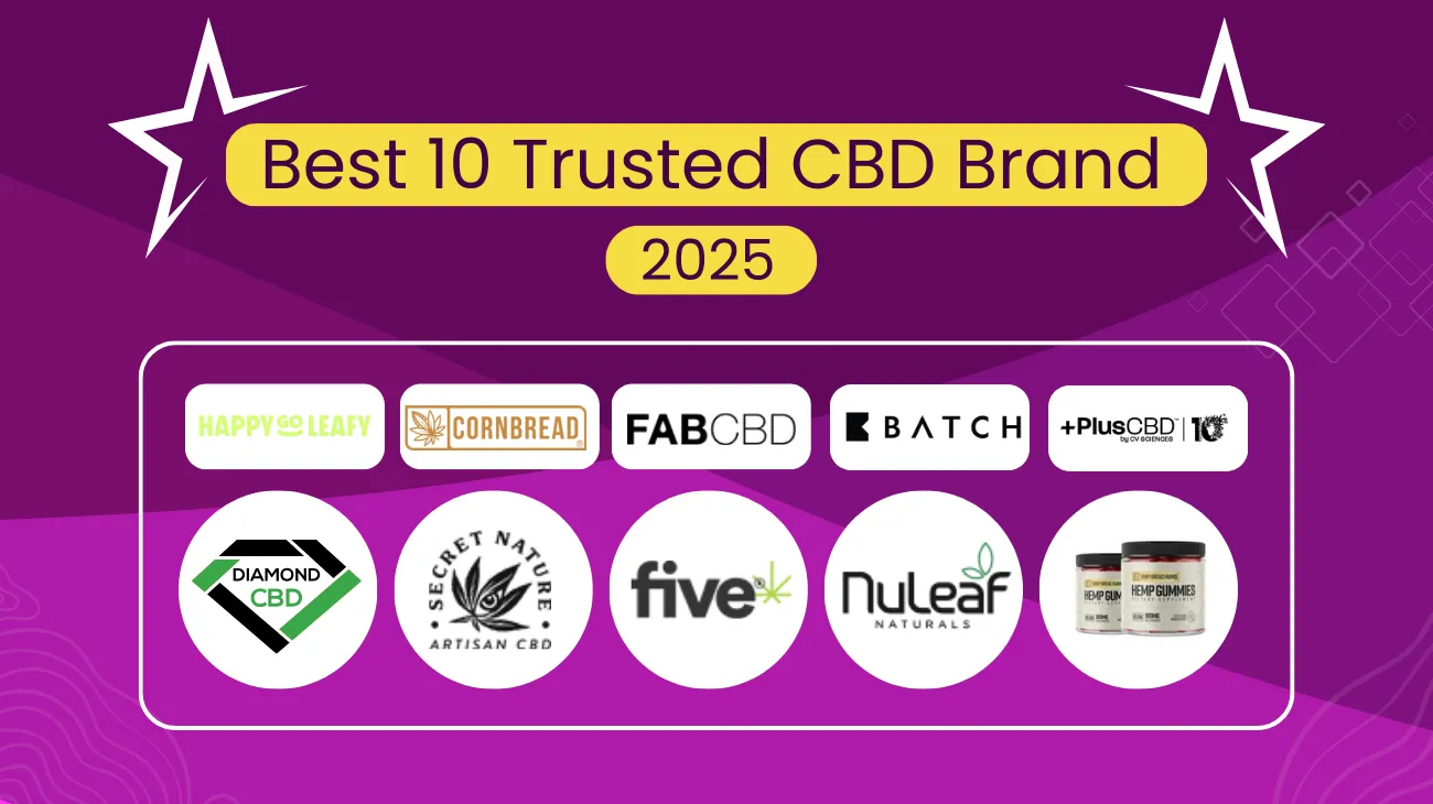 Best 10 CBD Trusted Brands For 2025